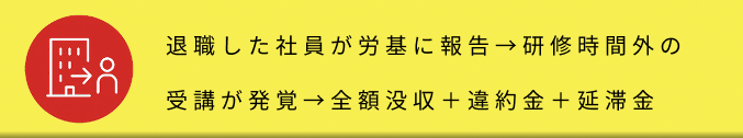 退職した社員が労基に報告→研修時間外の受講が発覚→全額没収＋違約金＋延滞金