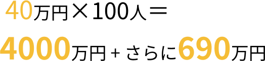 計算式